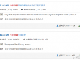 农业、渔业、医药业、生活消费……生物可降解塑料应用场景大剖析